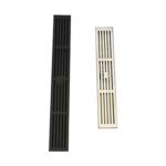 Drenaje a rayas para un drenaje eficiente de baño